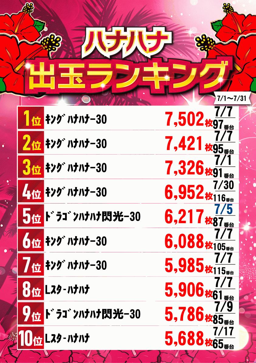 再値下げします。花台　 3種　まとめ売りです。 ターミネーター2-TYPE7500_1.jpg