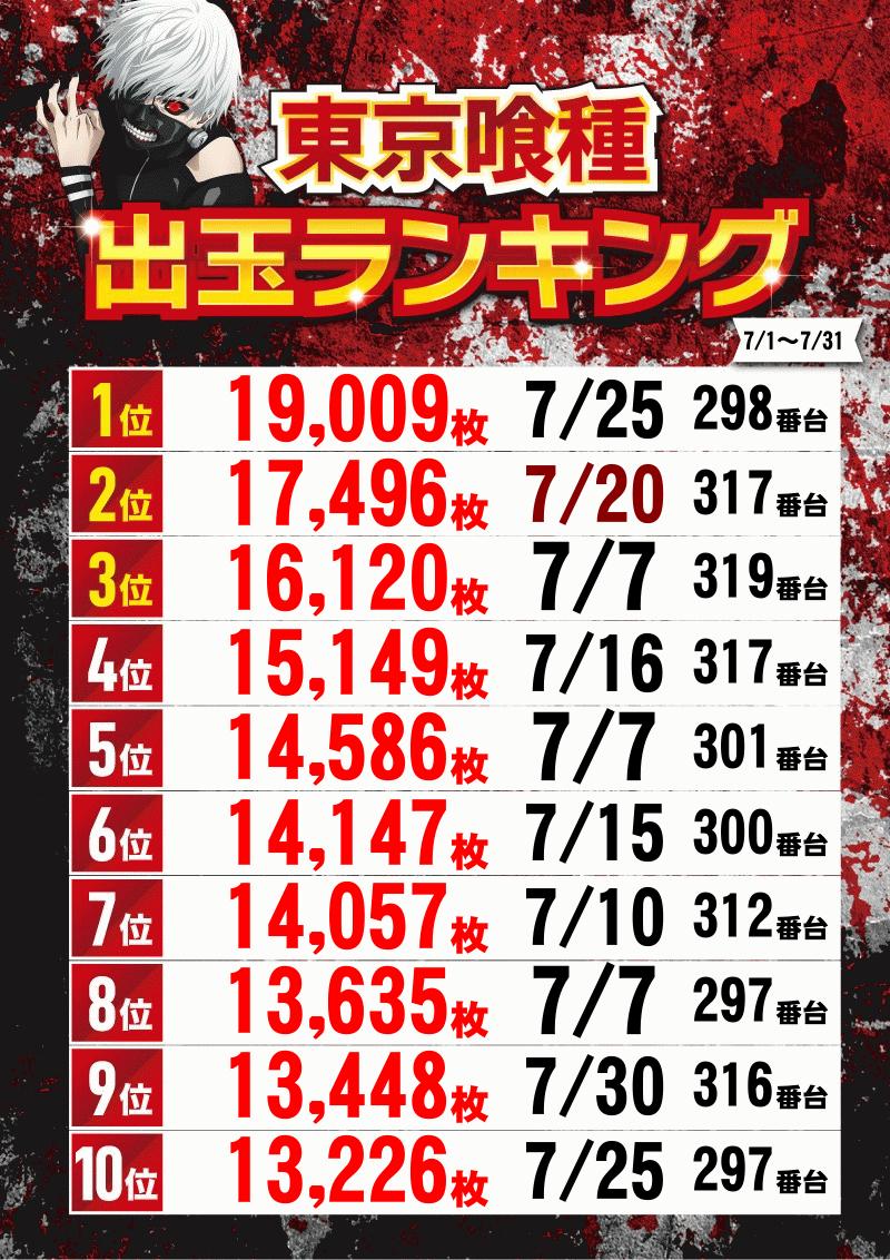 再値下げします。花台　 3種　まとめ売りです。 楽天市場】【ペンタス属】ペンタス3株セット3号ポット(花色はお