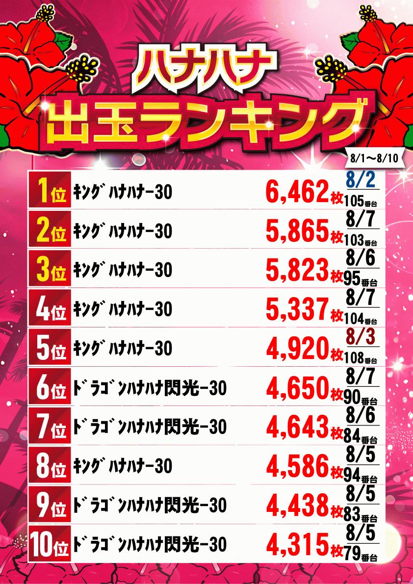 おまとめ2点 SLOTZENT555