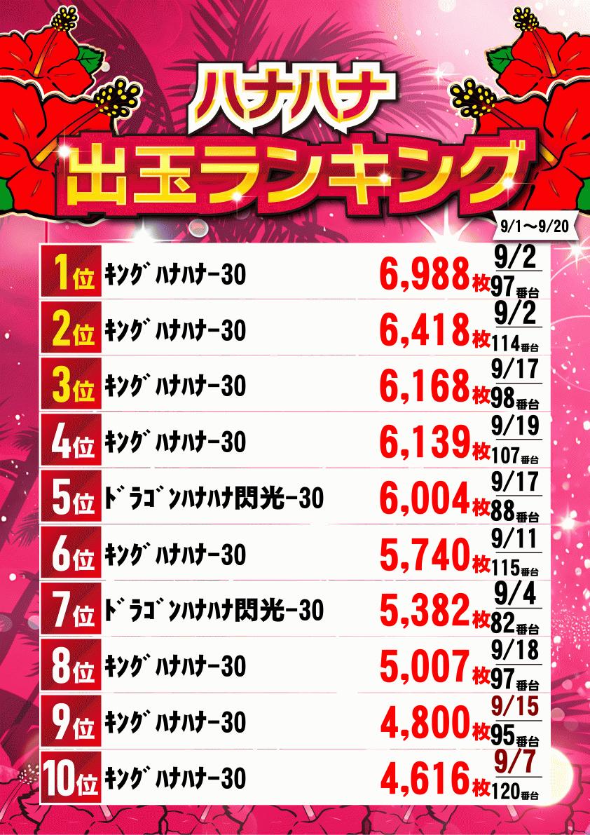 詰め放題 SLOTZENT555