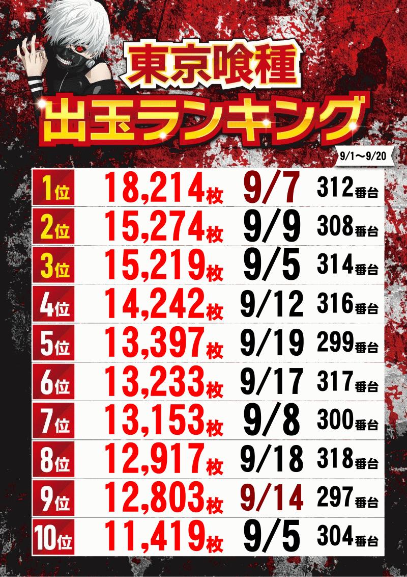 詰め放題 ZENT新店舗【SLOTZENT555】🍑 (@ZENT0024) / X