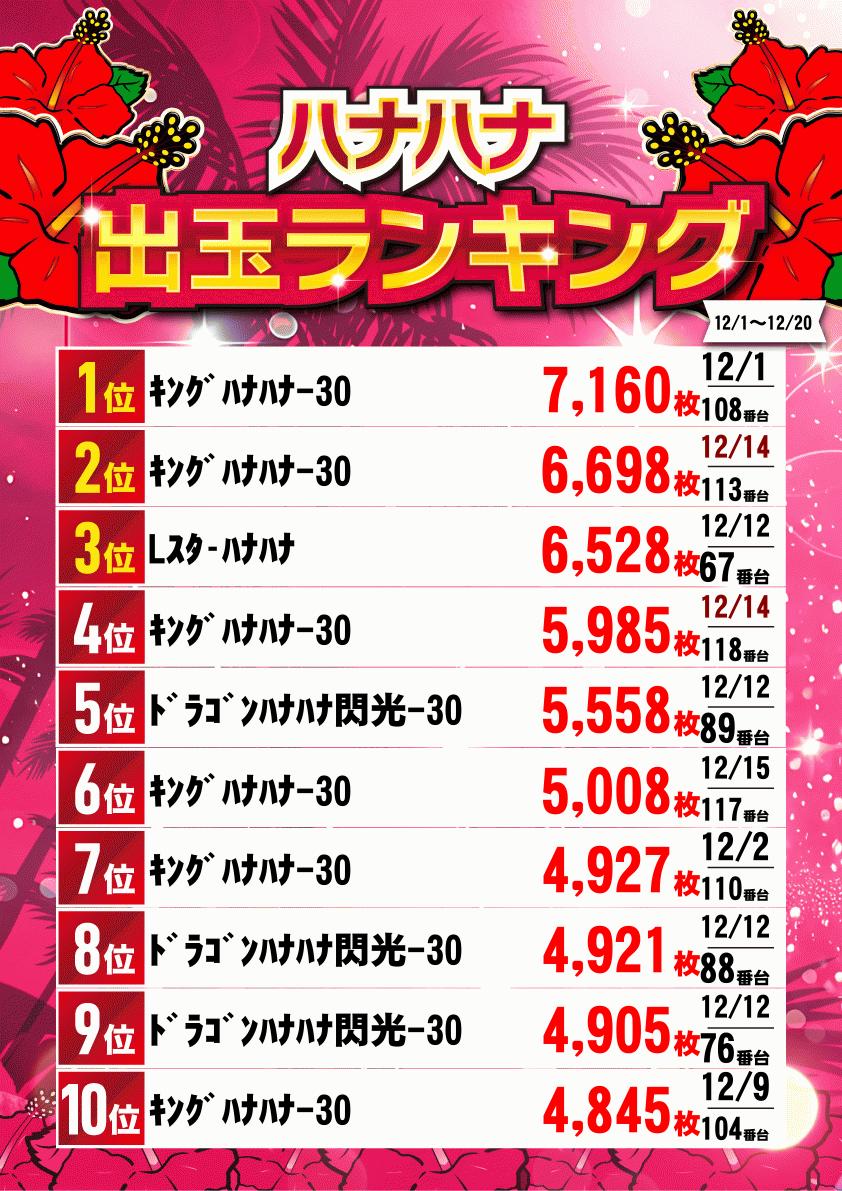 ばんせい堂さん専用① SO-DO CHRONICLE 仮面ライダー555 オートバジン【プレミアムバンダイ